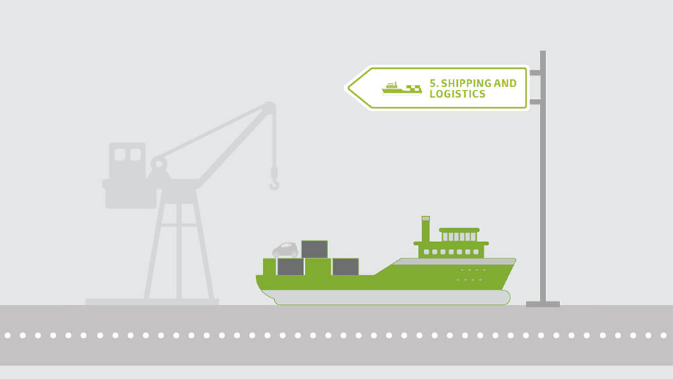 Sustainability-value-chain-shipping-960x540